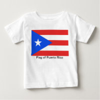 Indicateur Porto Rico