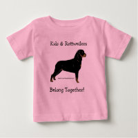 Les enfants et les Rottweilers sont unis !