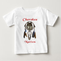 Nation cherokee