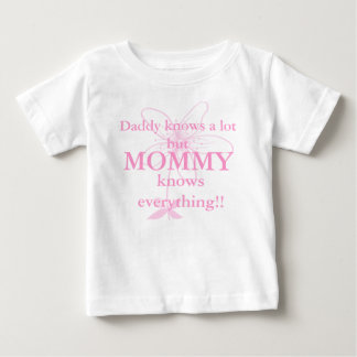 T-shirt Pour Bébé Papa sait beaucoup mais maman sait tout Tee
