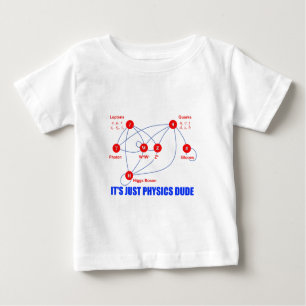 T-shirt Pour Bébé Particules élémentaires des quarks de boson de
