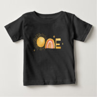 Premier Tour Autour Du Soleil | 1er Anniversaire
