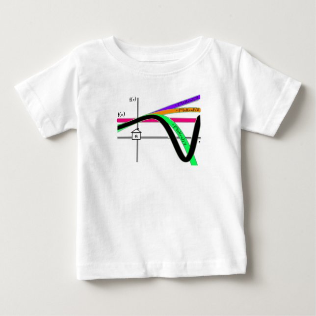 T-shirt Pour Bébé Première série de Taylor du bébé (Devant)