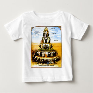 T-shirt Pour Bébé Pyramide du système capitaliste (Anti-Capitalisme)