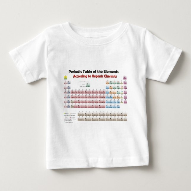 T-shirt Pour Bébé TABLE PÉRIODIQUE selon les chimistes organiques (Devant)