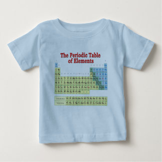 T-shirt Pour Bébé Tableau des éléments périodique