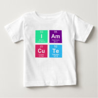 Tableau périodique chimique des éléments: IAmCuTe