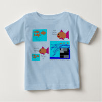 Trois petits poissons
