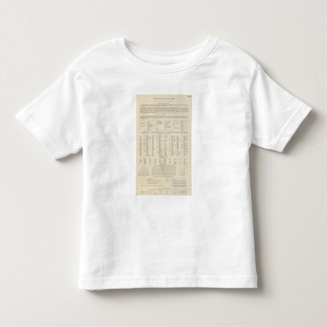 T-shirt Pour Les Tous Petits 5657 légende Allemagne du sud, Autriche (Devant)