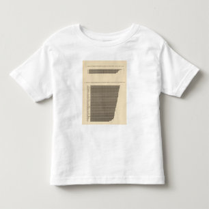 T-shirt Pour Les Tous Petits 97 personnes à une famille