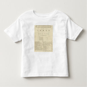 T-shirt Pour Les Tous Petits Atlas occidental de l'Inde d'index