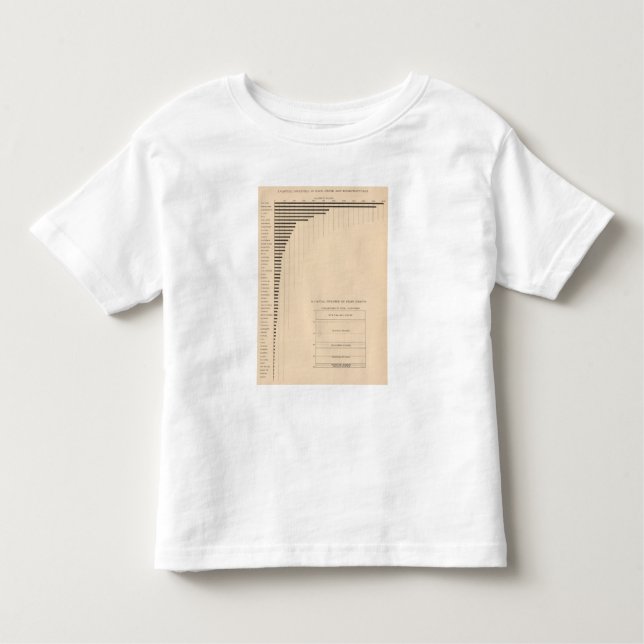 T-shirt Pour Les Tous Petits Capital 181 par des états, groupes (Devant)