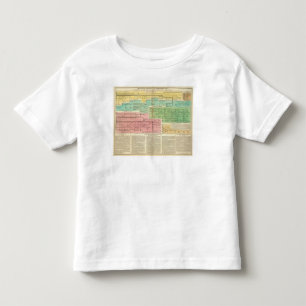 T-shirt Pour Les Tous Petits Chronologie Gomerians, ou Celtes