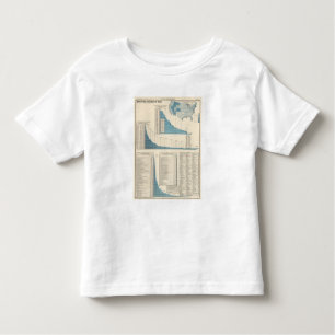 T-shirt Pour Les Tous Petits Fabrique, mécanique, extrayant