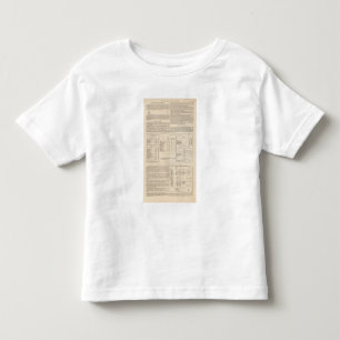 T-shirt Pour Les Tous Petits Hyetographic ou carte de pluie du monde a continu