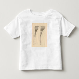 T-shirt Pour Les Tous Petits Illettrés de 82 proportions par l'état 1900, 189
