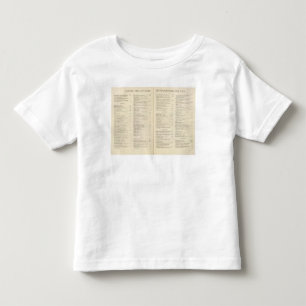 T-shirt Pour Les Tous Petits International d'atlas