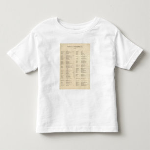 T-shirt Pour Les Tous Petits L'atlas américain de Colton de page titre de vers