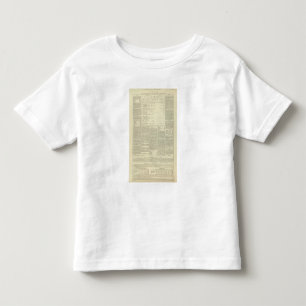 T-shirt Pour Les Tous Petits Le diagramme moral et statistique du globe a