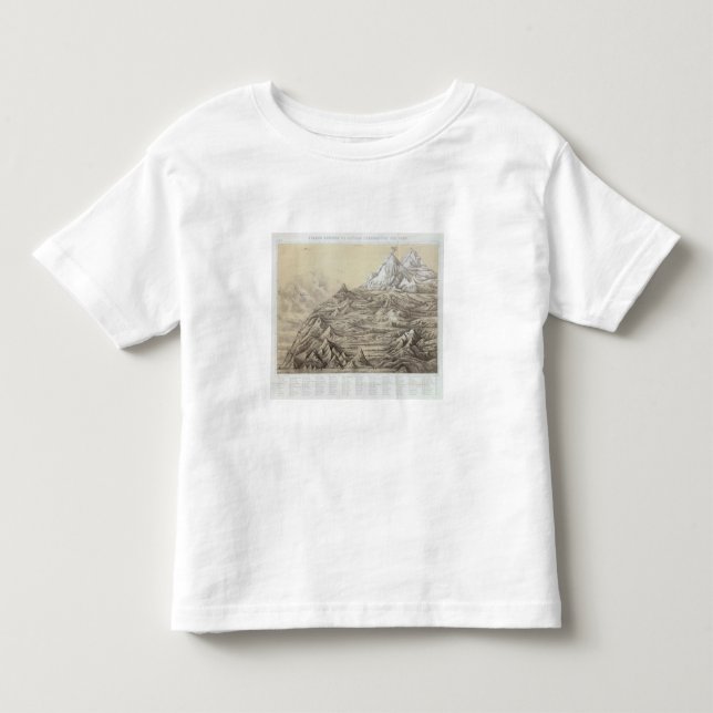T-shirt Pour Les Tous Petits Le Pérou 3 (Devant)