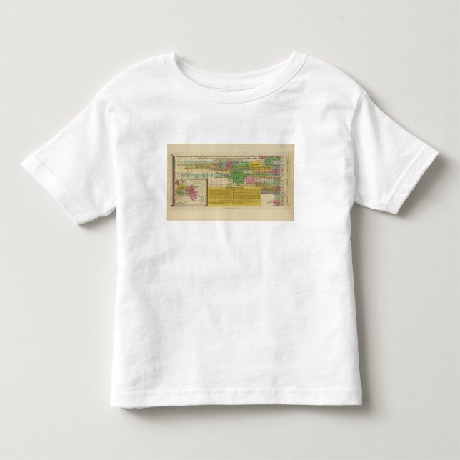 T-shirt Pour Les Tous Petits Les empires de Prinicipal du monde (Devant)