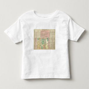 T-shirt Pour Les Tous Petits Partie I l'Europe