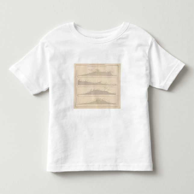 T-shirt Pour Les Tous Petits Passages de divers de coupé, les Andes (Devant)