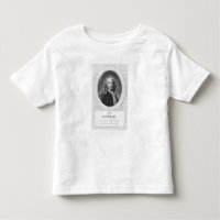 Portrait de monsieur Isaac Newton