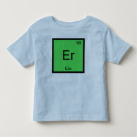 Tableau périodique des éléments de chimie du nom d