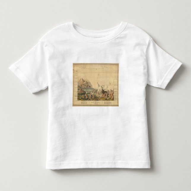 T-shirt Pour Les Tous Petits Vue comparative (Devant)