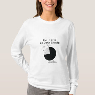 T-shirt pourquoi je donne des friandises à mes chats conce