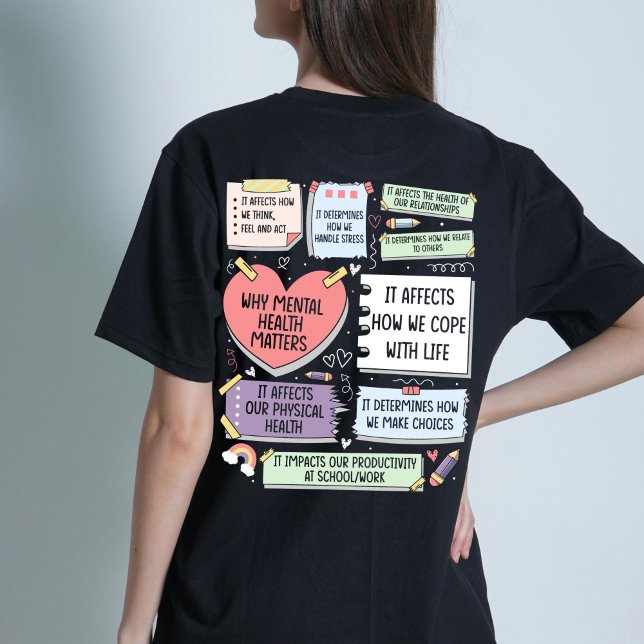 T-shirt Pourquoi la santé mentale compte (Créateur téléchargé)