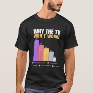 T-shirt Pourquoi La Télévision Ne Fonctionnera Pas - Drôle