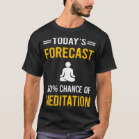 Prévisions d'aujourd'hui Méditation Zen