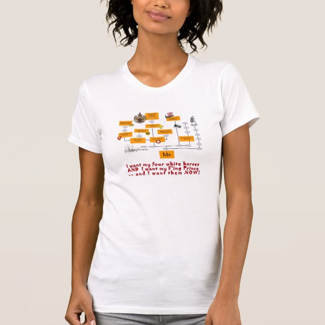 T-shirt Princesse (Devant)