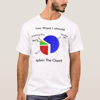 T-shirt Priorités