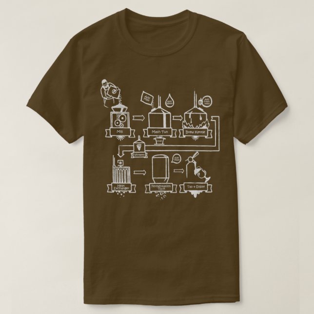 T-shirt Processus de bière brassée pour hommes Bière artis (Design devant)