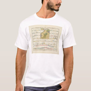 T-shirt Profils géologiques de l'Allemagne en général