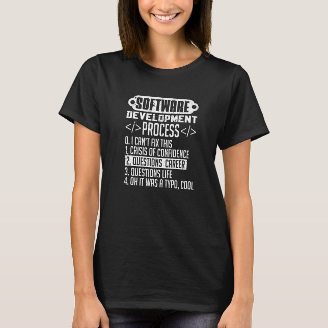 T-shirt Programmation du codage du processus de développem (Devant)