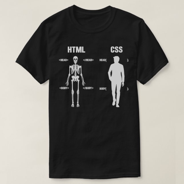 T-shirt Programmeur CSS HTML Programmeur Ordinateur PC IT  (Design devant)