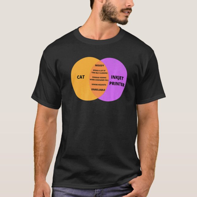 T-shirt Programmeur de chat pour IT Techie Cat Pun Meme (Devant)