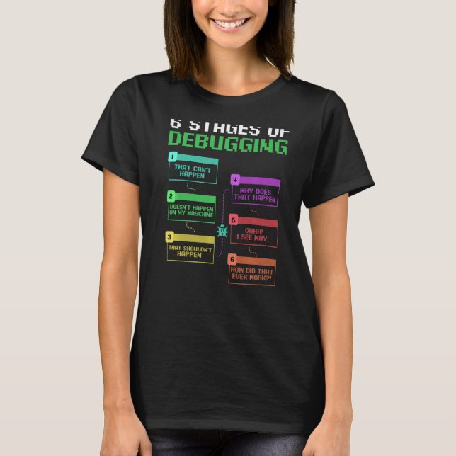 T-shirt Programmeur informatique Hacker It Geek Logiciel (Devant)