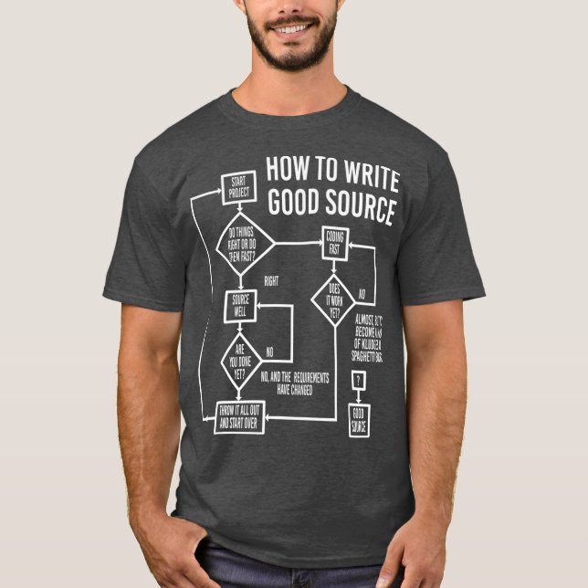 T-shirt programmeurs en informatique code codage drôle (Devant)