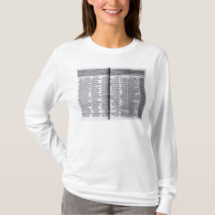 T-shirt Psaume de David : Psalterim Octaplums, 1516