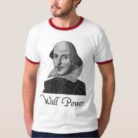 Puissance de volonté de William Shakespeare