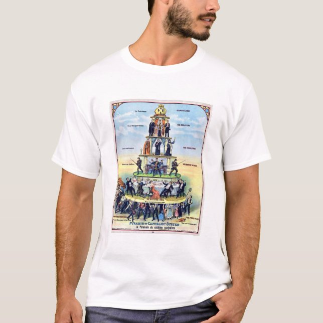 T-shirt Pyramid of the Capitalist System 1911 Poster (Devant)