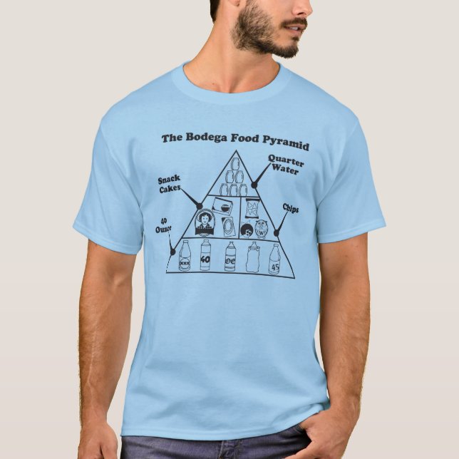 T-shirt Pyramide alimentaire de Bodega (Devant)
