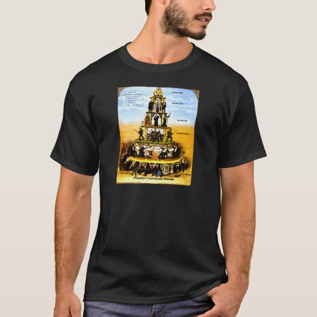 T-shirt Pyramide Du Système Capitaliste (Anti-Capitalisme) (Devant)