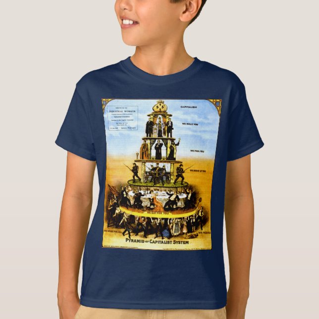 T-shirt Pyramide du système capitaliste (Anti-Capitalisme) (Devant)