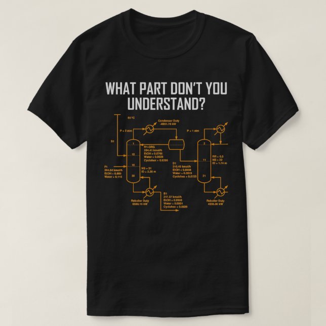 T-shirt Quelle Partie De Ne Pas Comprendre La Science (Design devant)